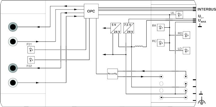 Устройство сопряжения с шиной-IBS IL 24 BK-LK-PAC