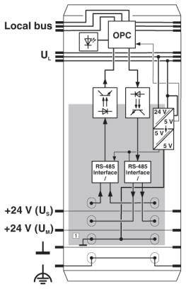Ответвительная клемма-IBS IL 24 RB-T-PAC