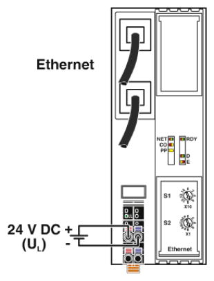 Устройство сопряжения с шиной-AXL F BK ETH