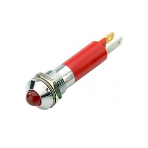 Индикаторы