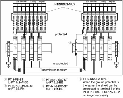 Штекерный модуль для защиты от перенапр-й-PT 3-PB-ST