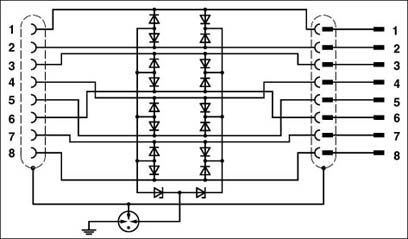 Устройство защиты от перенапряжений-D-LAN-A/RJ45-BS