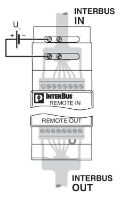Устройство сопряжения с шиной-IBS ST 24 BKM-T
