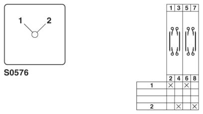 Переключатель-RS20-US-S0576-0202-014H-001