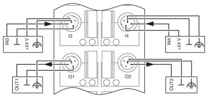 Децентрализ. устройство ввода-вывода-FLS PB M12 DIO 4/4 M12-2A