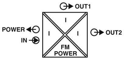 Разделитель питания-MINI MCR-2-RPSS-I-2I