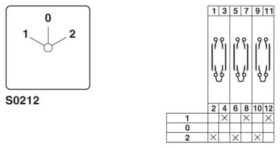 Переключатель-RS20-US-S0212-0303-014H-001