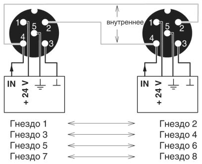 Децентрализ. устройство ввода-вывода-FLS IB M12 DI 8 M12