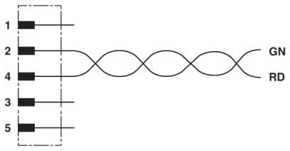 Системный кабель шины-SAC-2P-M12MSB/15,0-915