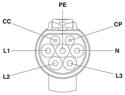 Зарядный кабель AC-EV-GBM3C-1AC32A-5,0M6,0ESBK00U