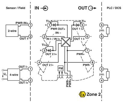 Разделитель питания-MINI MCR-2-RPSS-I-2I