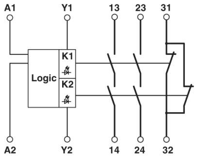 Реле безопасности-PSR-SCP-24DC/ESP4/2X1/1X2