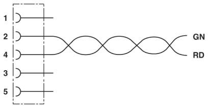 Системный кабель шины-SAC-2P-15,0-915/M12FSB