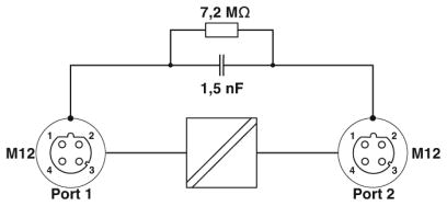 Разделитель сетей-FL ISOLATOR 100-M12