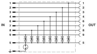Устройство защиты от перенапряжений-DT-UFB-V24/S-9-SB