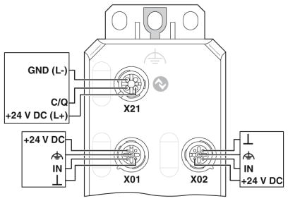 Децентрализ. устройство ввода-вывода-AXL E IOL DI8 M12 6P