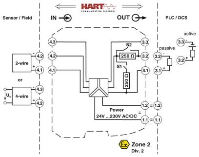 Разделитель питания-MACX MCR-SL-RPSSI-I-UP