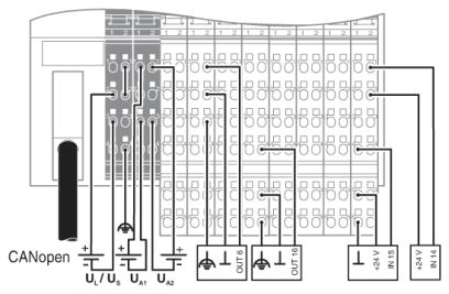 Модуль ввода-вывода-ILB CO 24 DI16 DO16
