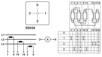 Переключатель амперметра-RS20-US-S0038-0504-014H-001