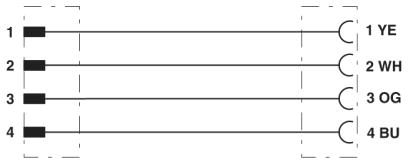 Сетевой кабель-NBC-MSD/ 5,0-93K/FSD SCO