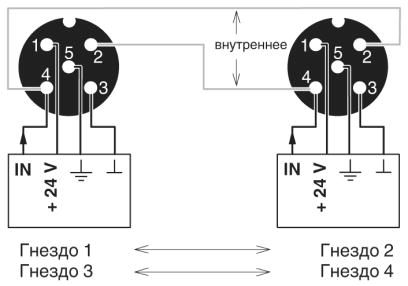 Децентрализ. устройство ввода-вывода-FLS IB M12 DIO 4/4 M12-2A