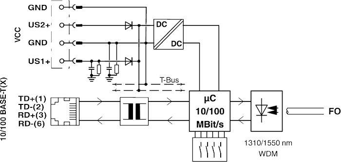 Преобразователь оптоволоконного интерфейса-FL MC EF WDM-SET SC