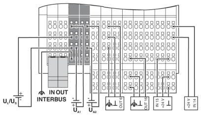 Модуль ввода-вывода-ILB IB 24 DI16 DO16