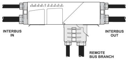 Устройство сопряжения с шиной-IBS RL 24 BK RB-LK-LK