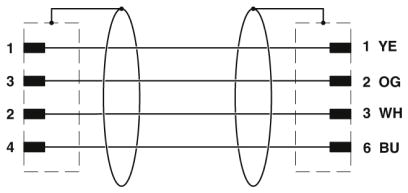 Сетевой кабель-NBC-M8MSD/ 2,0-93B/R4AC