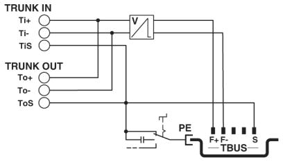 Магистральный модуль-FB-ET