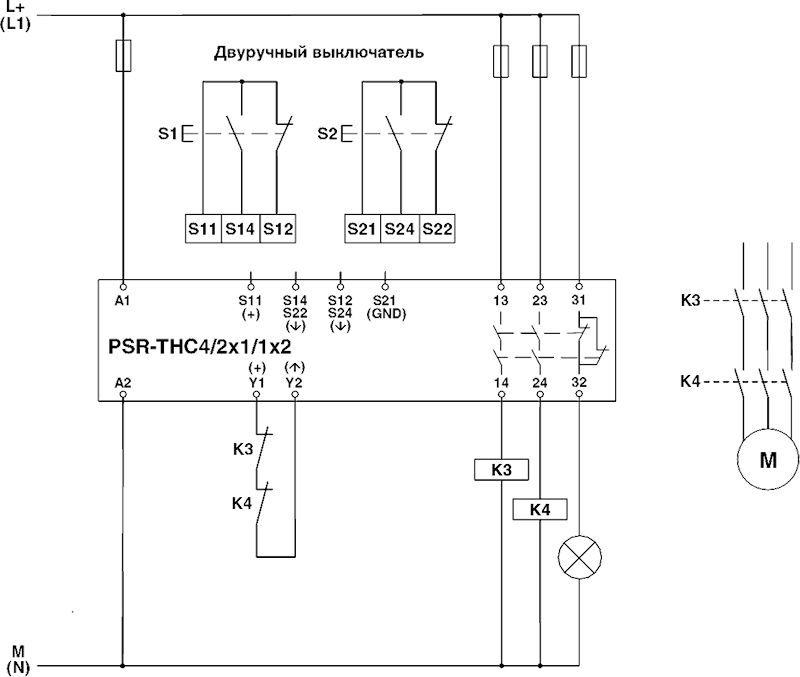 Реле безопасности-PSR-SCP-24UC/THC4/2X1/1X2