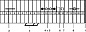 Проходные клеммы-UVKB 4-FS/FS(2,8)TP(2,4)1234/L