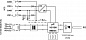 Преобразователь оптоволоконного интерфейса-FL MC EF WDM-A SC