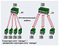 Преобразователь оптоволоконного интерфейса-PSI-MOS-DNET CAN/FO 850/BM