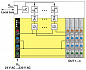 Модуль ввода-вывода-AXL F DO4/3 AC 1F