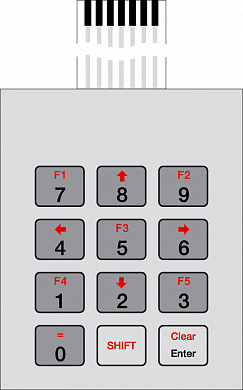 Пленочная клавиатура для BOPLA-Arteb 335 DIS, с 12 клавишами