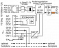 Преобразователь оптоволоконного интерфейса-FL MC 10/100BASE-T/FO-660