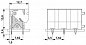 Клеммные блоки для печатного монтажа-FFKDSA/V1-7,62