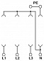 Базовый элемент для защиты от перенапряжений, тип 2-VAL-MS/3+1-BE