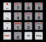 Пленочная клавиатура для BOS 700-705, с 16 клавишами